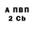 Amphetamine Premium Benjamin Nikityuk